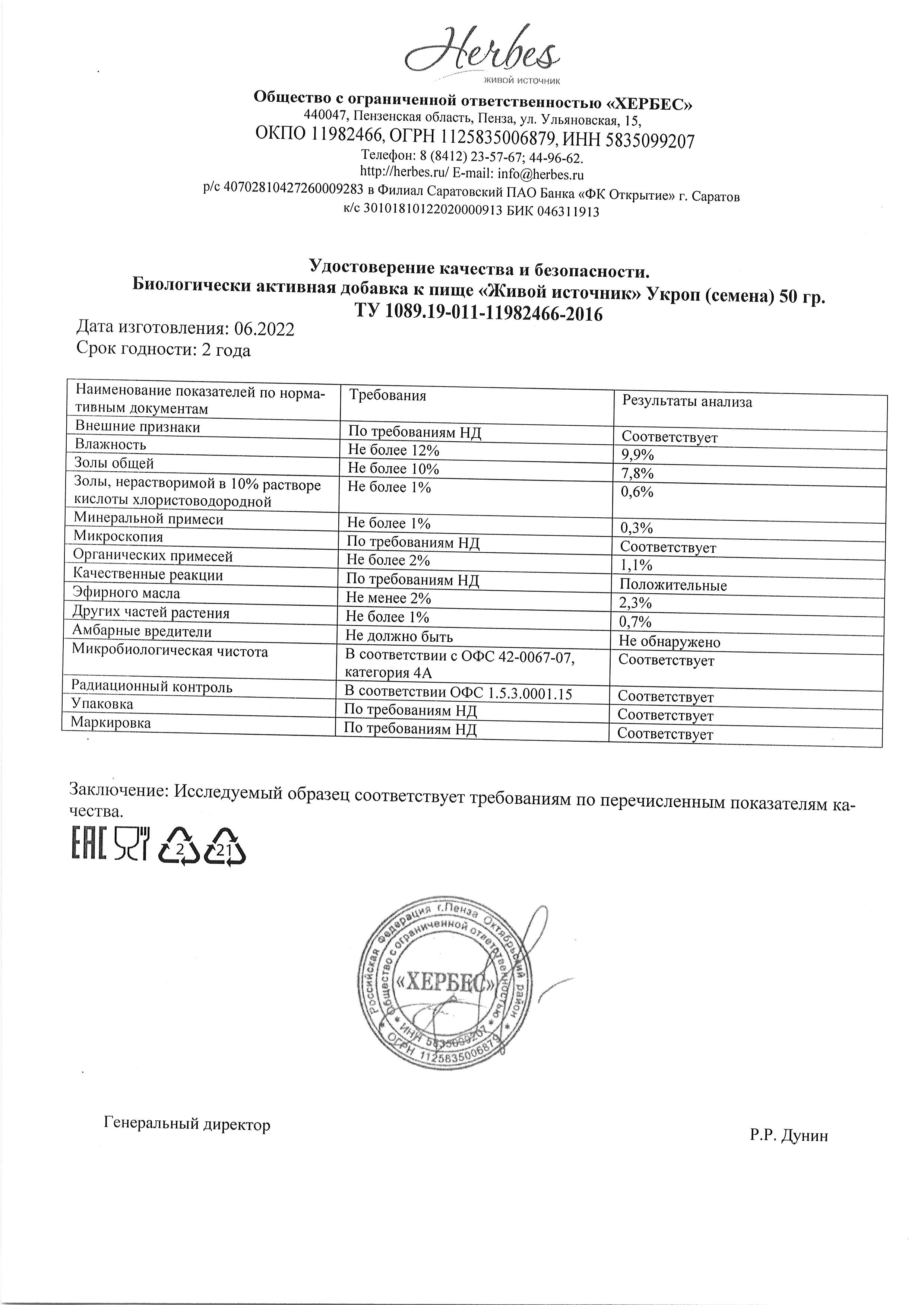 Паспорт №062022